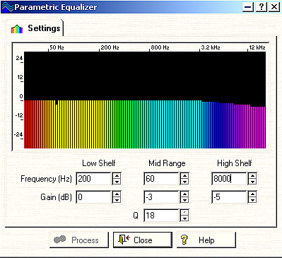 virtual parametric equalizer