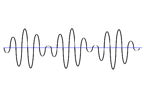 waveform of heterodyne vibrato
