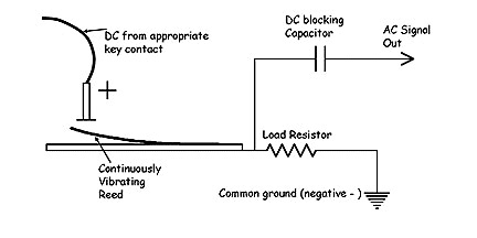 load resistor schematic