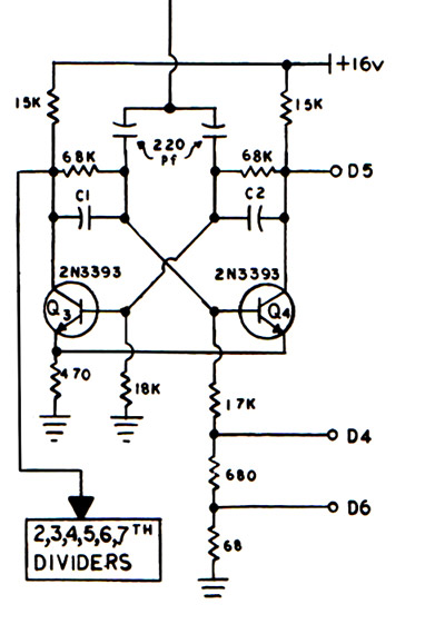X66 frequency divider stage